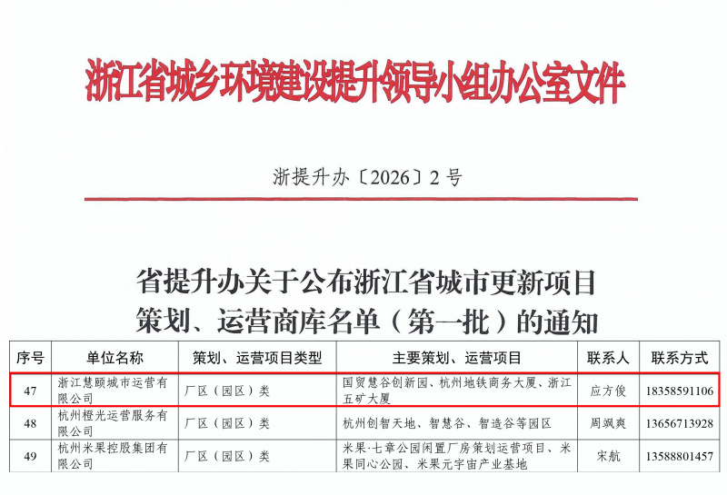 省提升辦關(guān)于公布浙江省城市更新項(xiàng)目策劃、運(yùn)營(yíng)商庫(kù)名單（第一批）的通知20250114蓋章版(1)-1.jpg